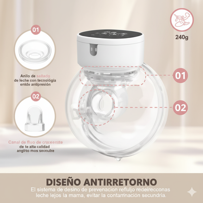 Bomba Sacaleches Materna Eléctrica | Potente, Silenciosa y Portátil